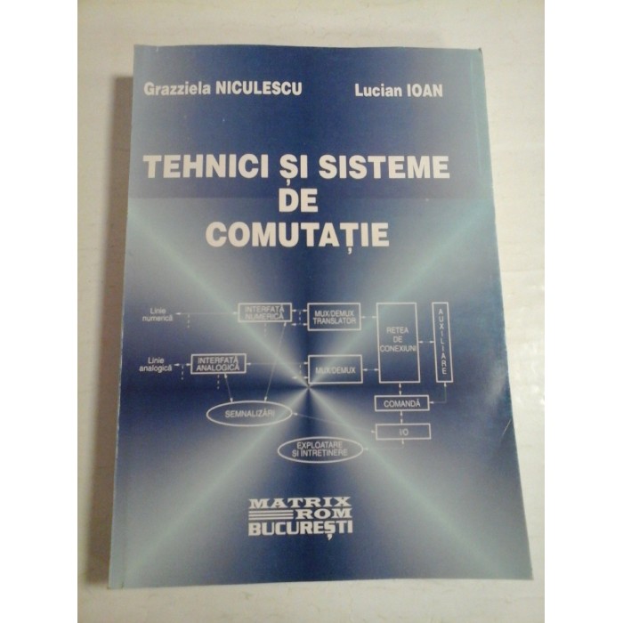 TEHNICI SI SISTEME DE COMUTATIE - Grazziela NICULESCU * Lucian IOAN TEHNICI SI SISTEME DE COMUTATIE - Grazziela NICULESCU * Lucian IOAN